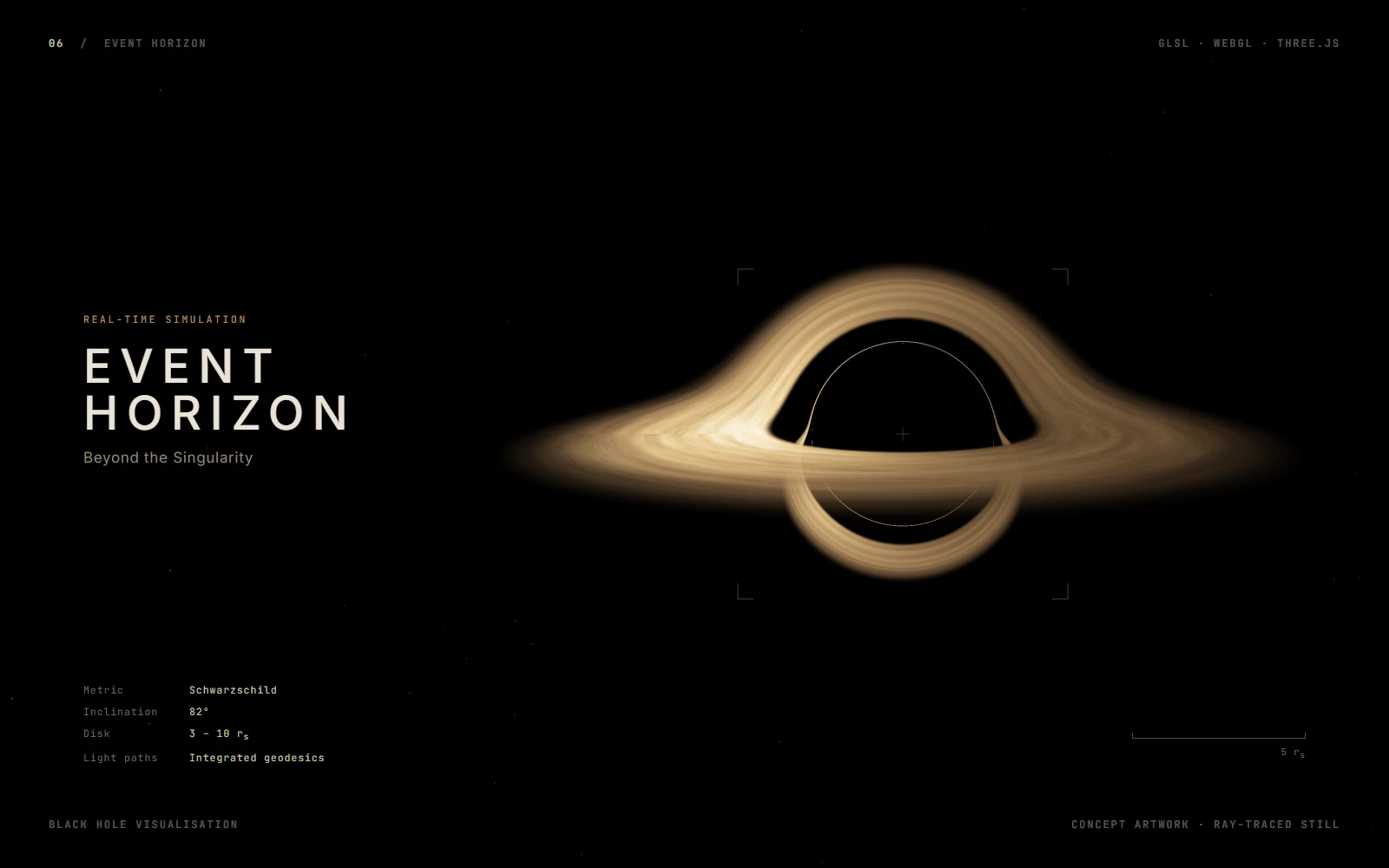 Concept artwork for EVENT HORIZON: a black hole with a lensed accretion disk, ray-traced in a GLSL shader, with minimal simulation readouts.